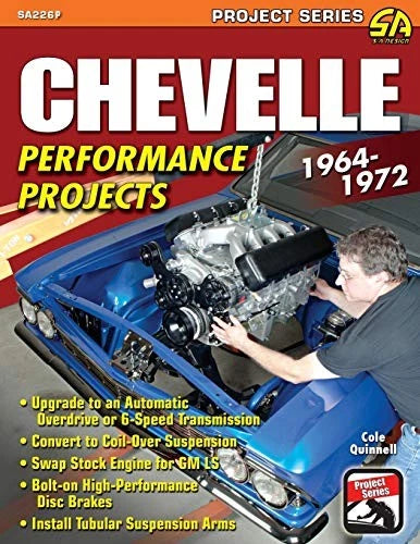 Performance Upgrade Guide for Chevelle A-Body (1964–1972)