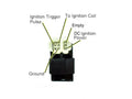 DC CDI Ignition Box Adjustable Timing for GY6 50cc 60cc 125cc 150cc