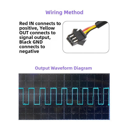 G3/4 Oval Gear Flow Sensor for Industrial Systems (30-3000 L/H)