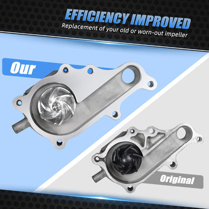 Water Pump Impeller with Gasket Kit for Yamaha Raptor 700/700R (2006–2023)