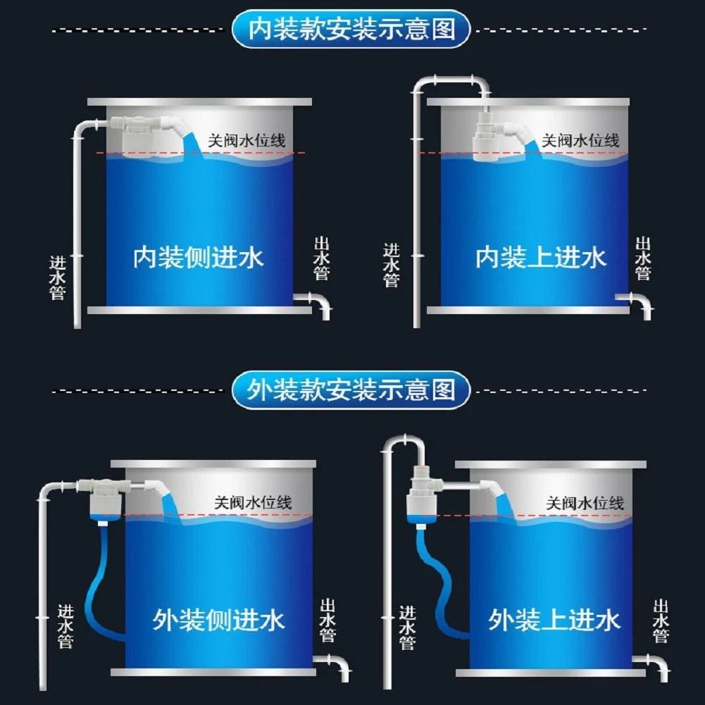 Automatic Float Ball Valve for Water Level Control (Home & Pool Tanks)