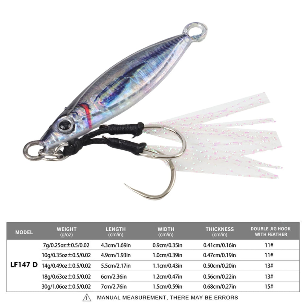Quick Sinking Jig Lure for Fishing (No specific years/models provided)