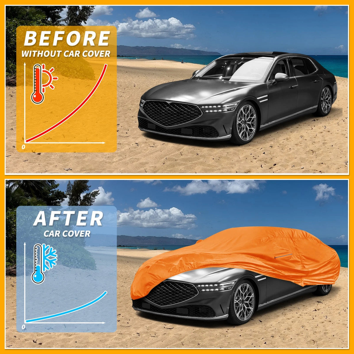 Waterproof Car Cover for Genesis G90 (2017–2023) 210D-PU with Zipper