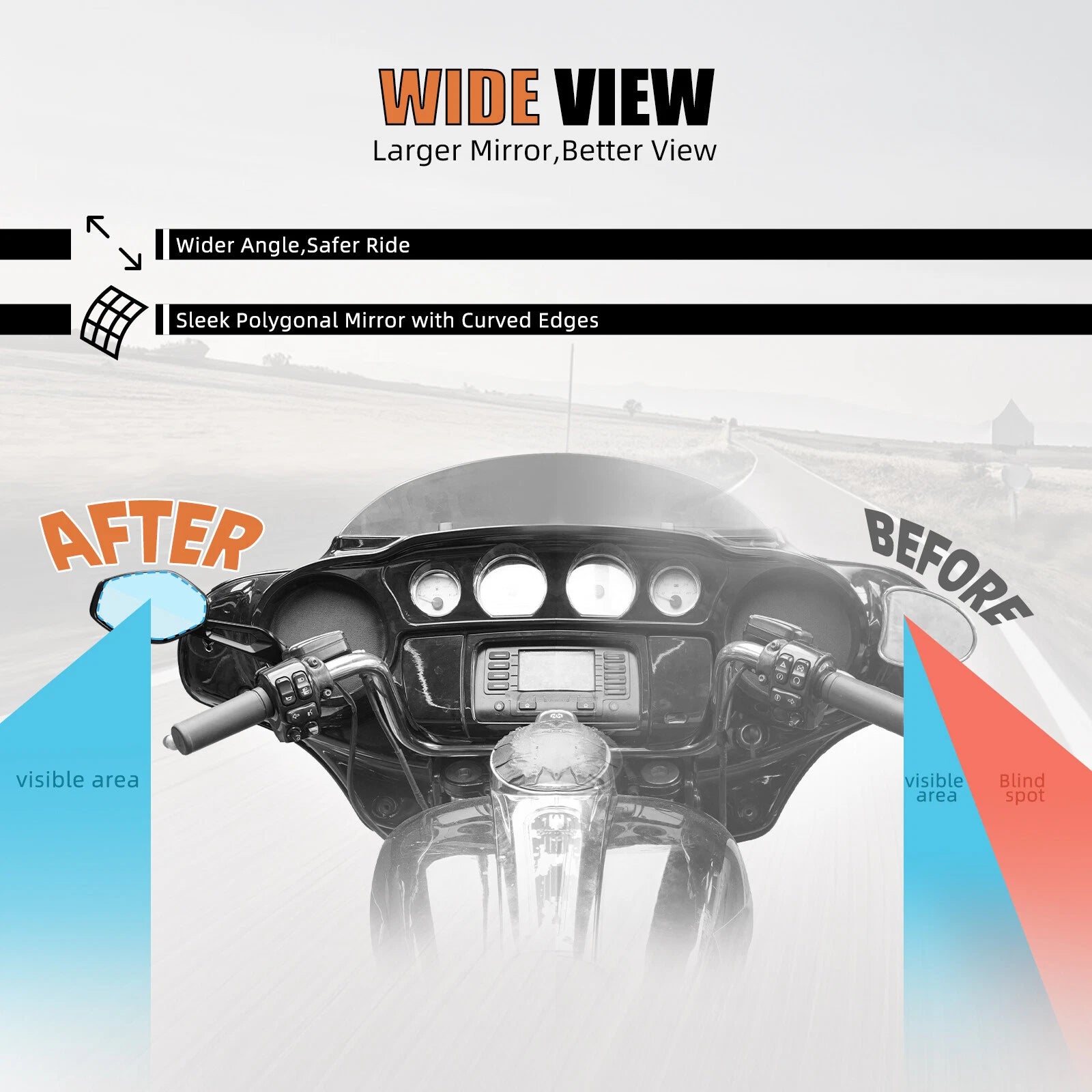 NICECNC Rearview Mirrors for Harley Softail FXST FLHC (2018–2023)