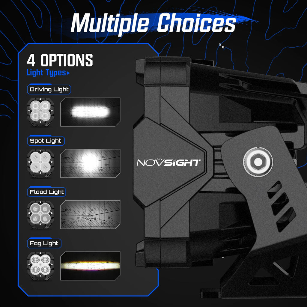 2X Off Road LED Lights Pod for Universal Applications (3")