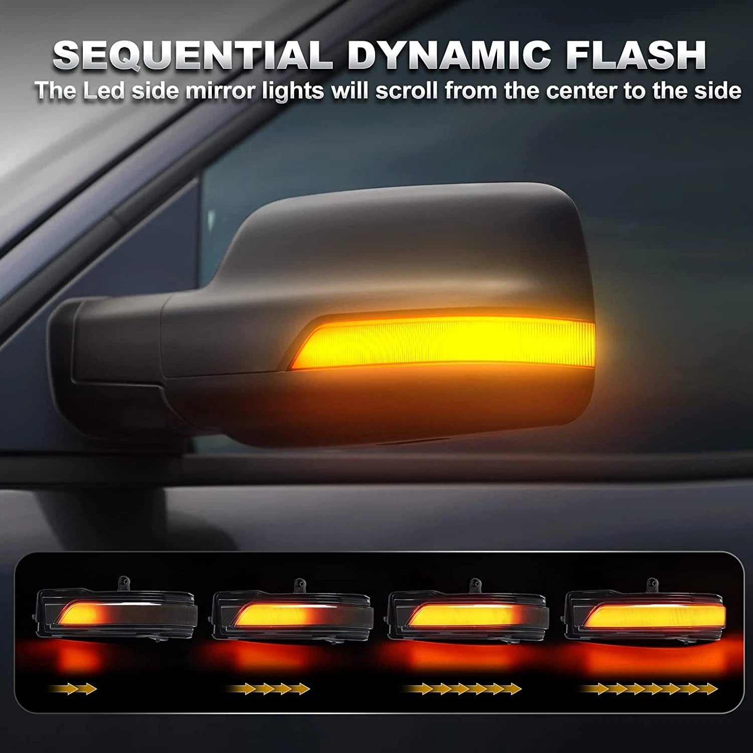 2X LED Sequential Side Mirror Turn Signal Lights for Dodge Ram 1500 (2019–2022)