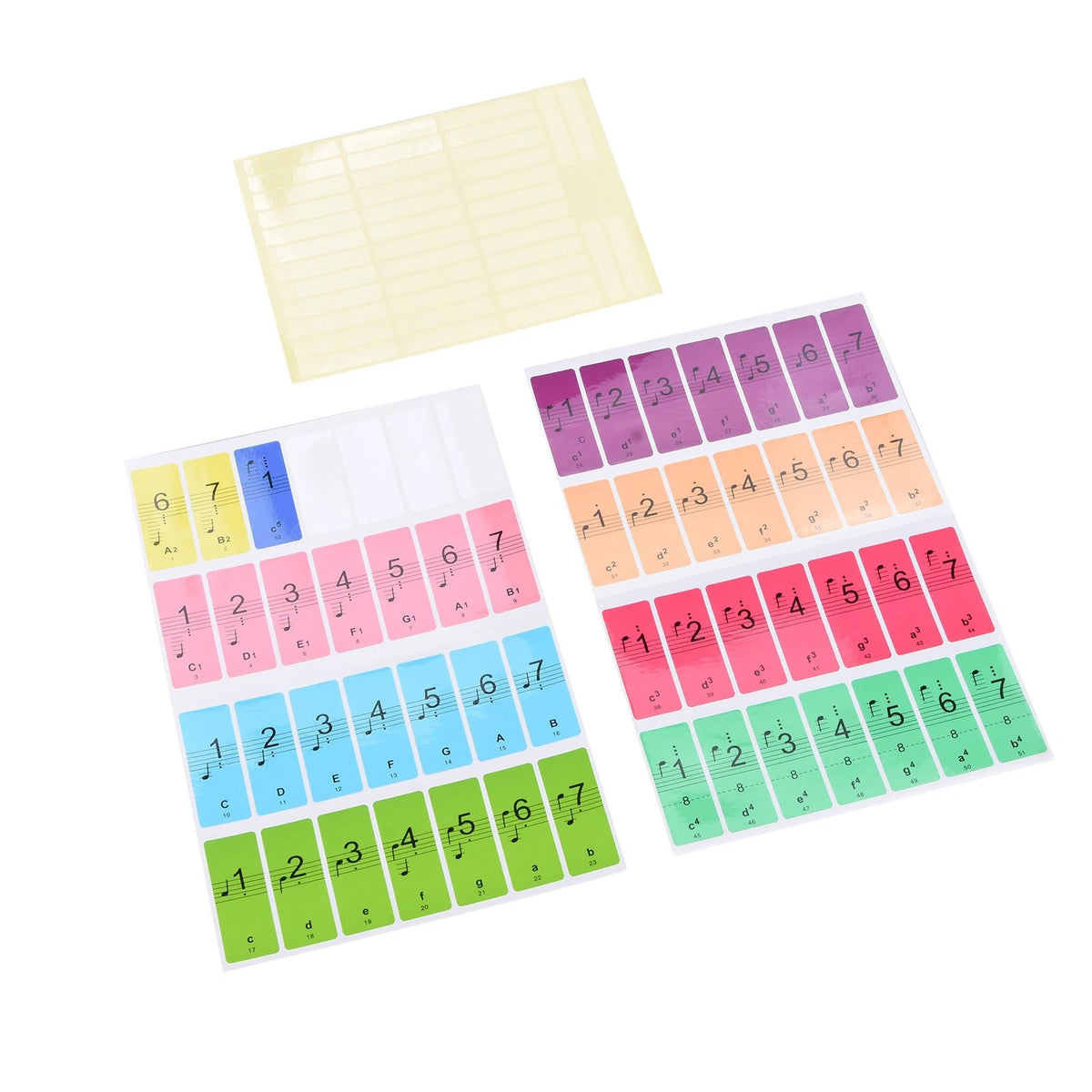 Piano Stickers for 88-Key Electronic Keyboard (Removable Labels)