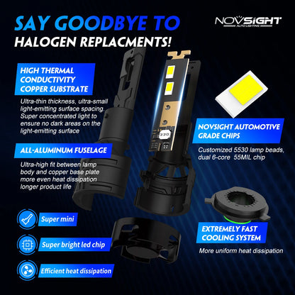 H4 9003 LED Headlight Bulbs Kit for NOVSIGHT (13000LM, 6500K)