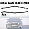 Front Lower Molding for Hyundai Elantra (2019–2020)