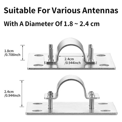 8dBi Antenna for LoRa Connectivity (Various Environments)