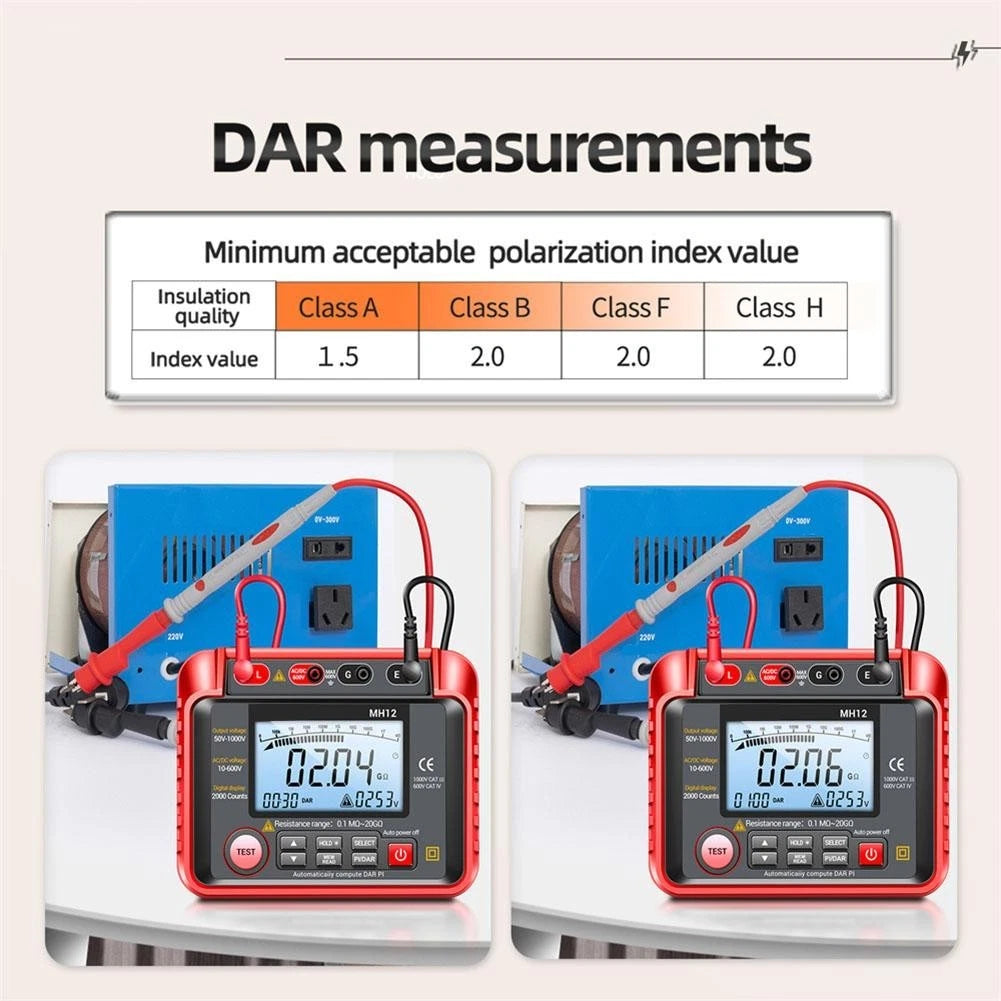 MH12 Insulation Resistance Tester with 100 Data Sets and Backlit Screen