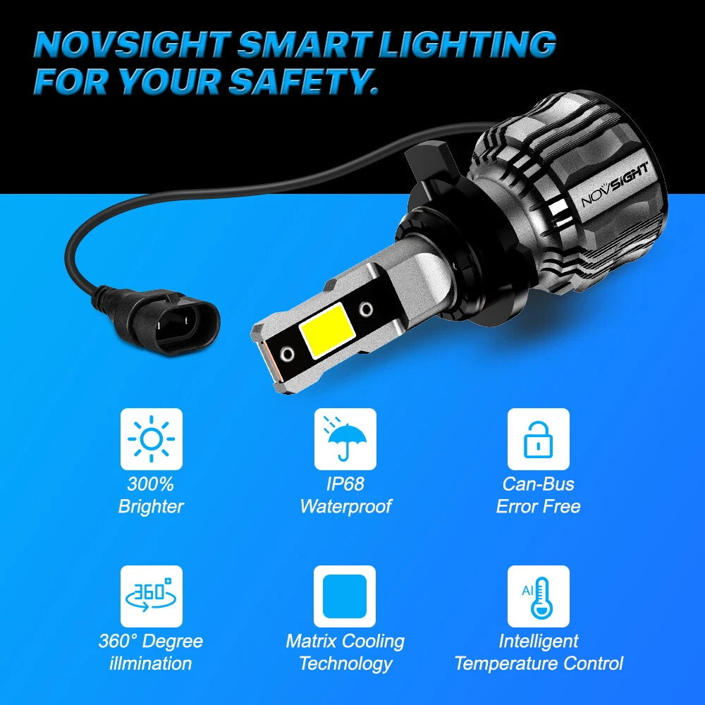 2X LED Headlight Kit Bulb 9012 HIR2 for High/Low Beam (6500K)