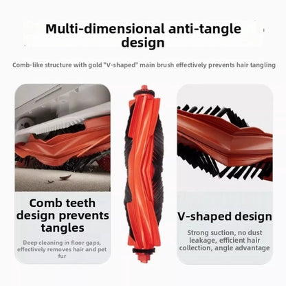 Main Roller Brush Set for Xiaomi H40 S40 S40C (Replacement)
