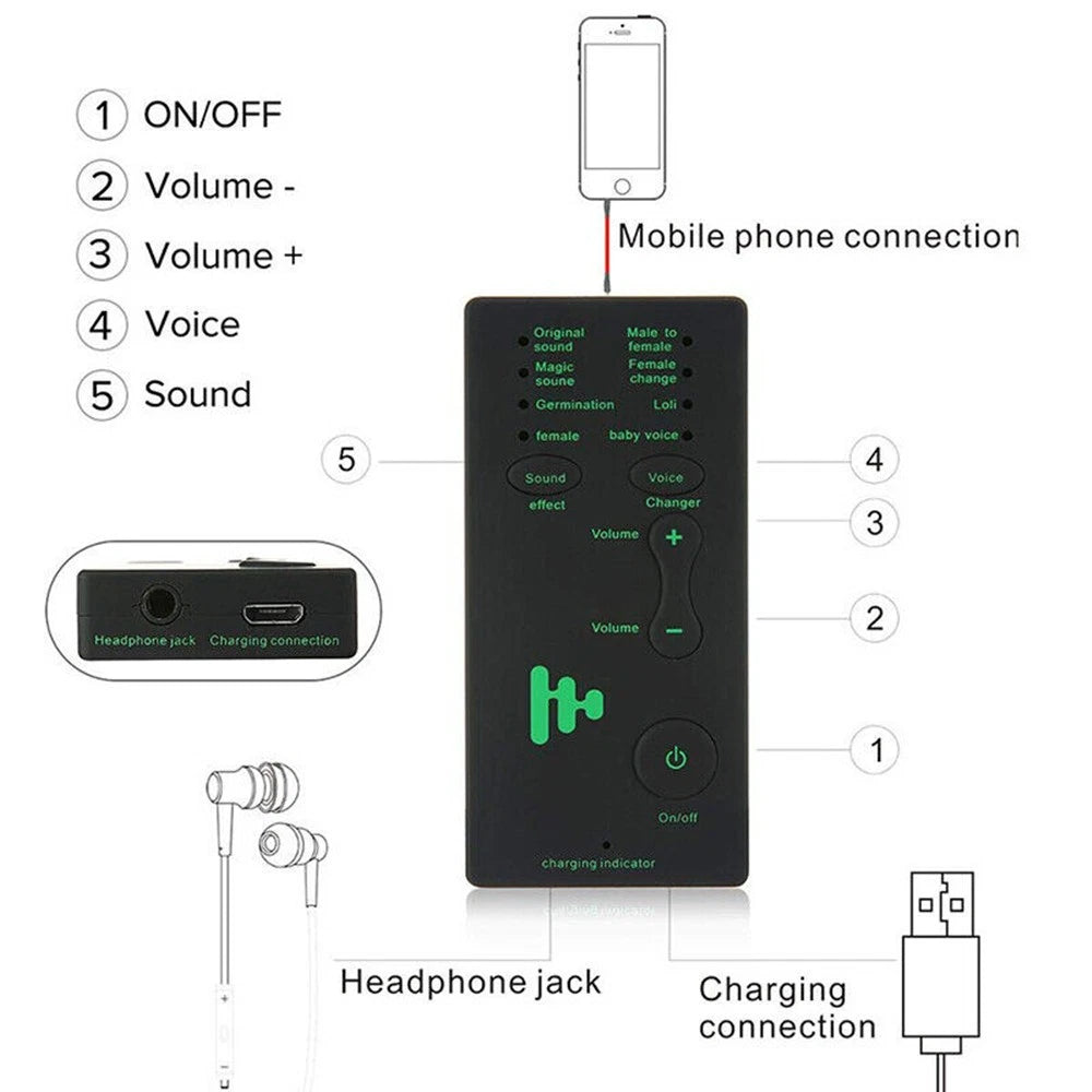 Voice Changer for Mobile Phone & Computer (DV 5V 106dB)