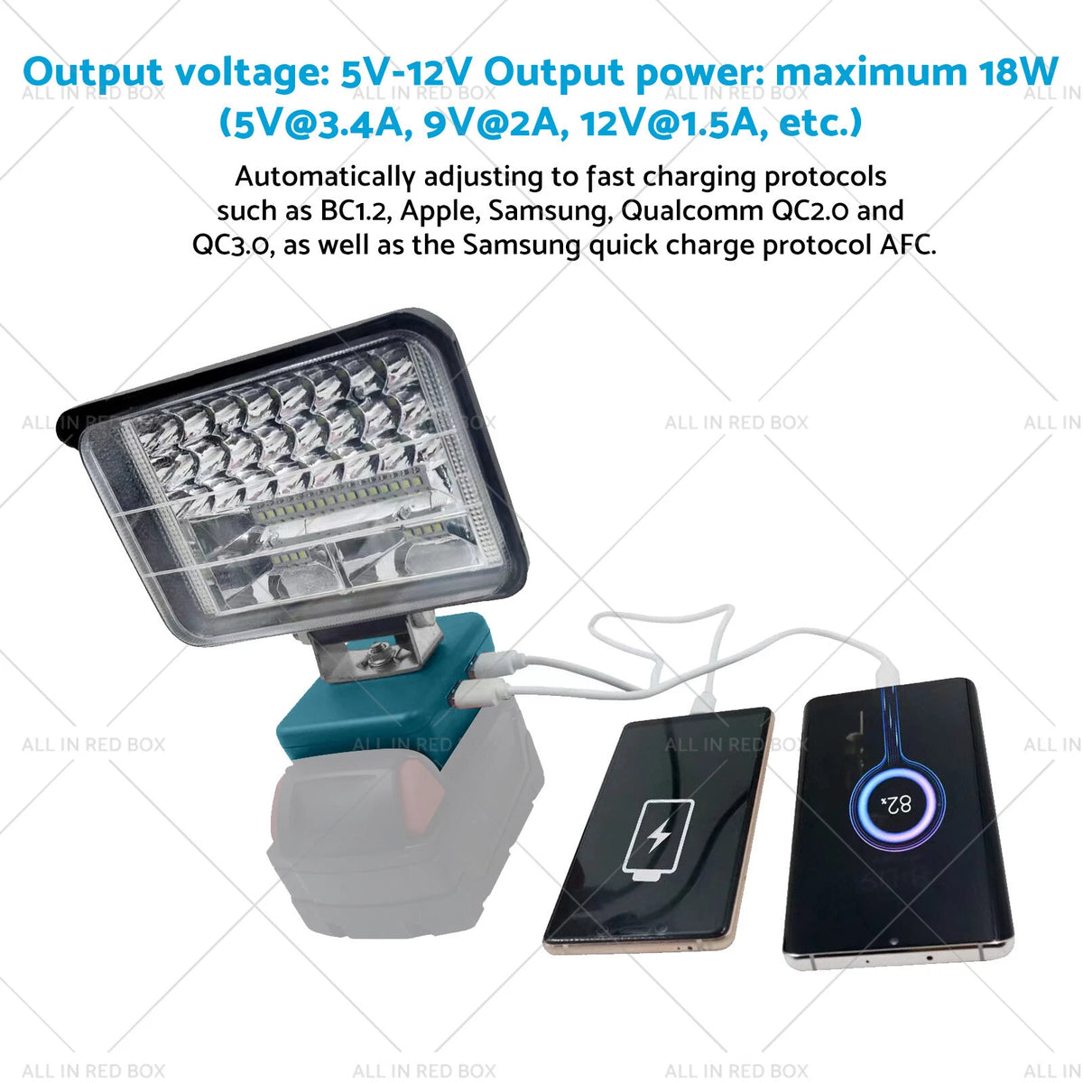 3in LED Work Light for Makita 18V Li-Ion Battery (Compatible)