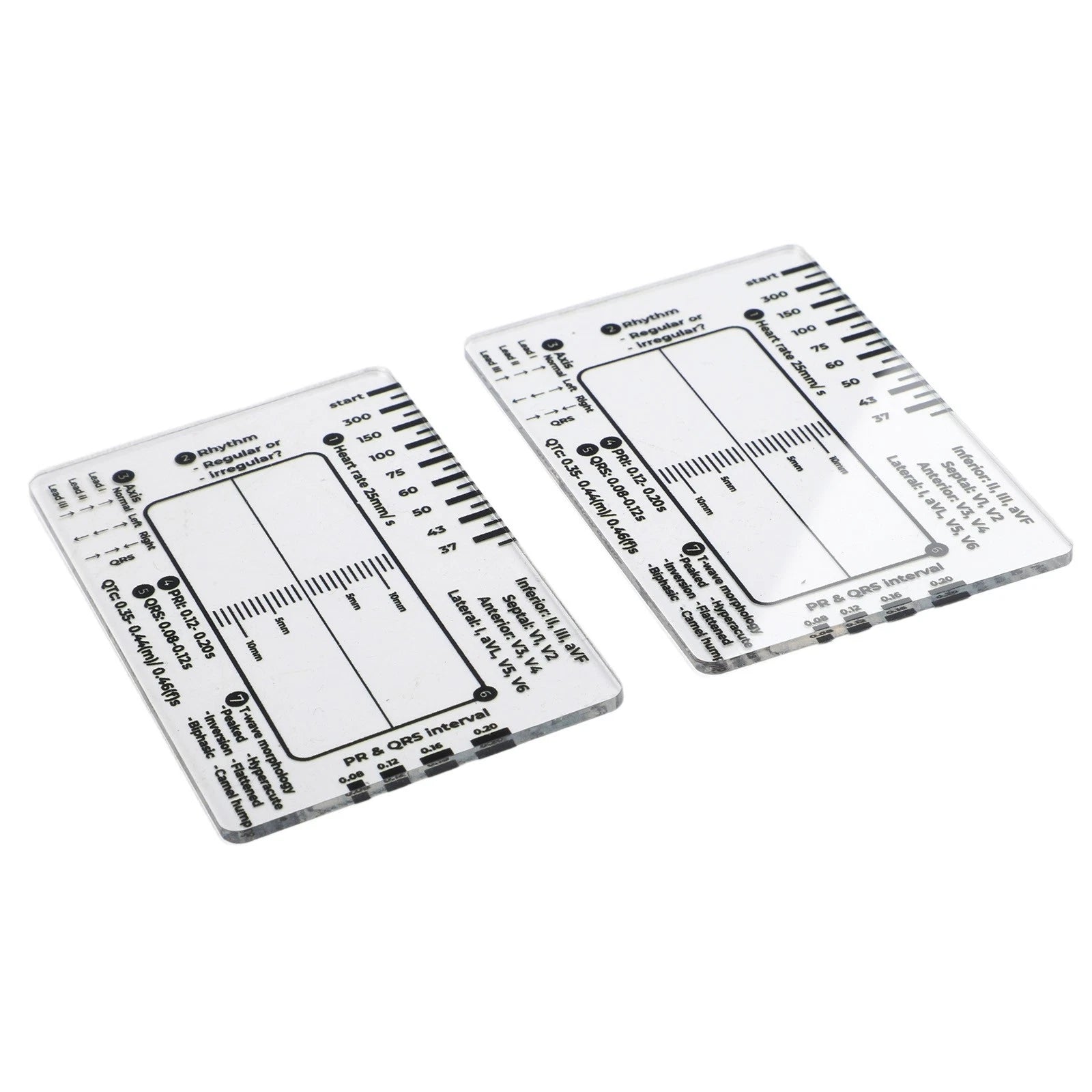 7 Step Ruler Measurement Tool for Accurate Card Assessment