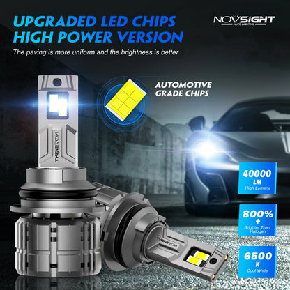 2X H4 LED Headlight Bulbs for NOVSIGHT (6500K)