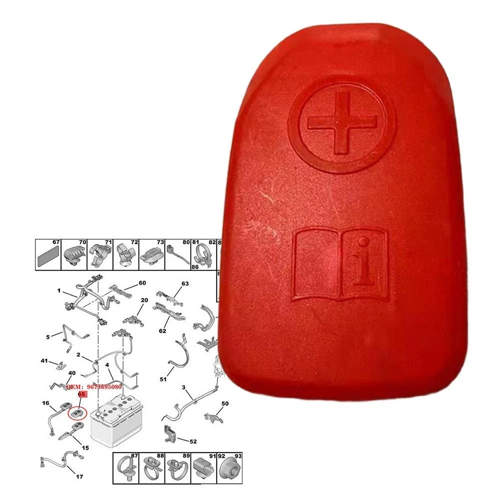 Battery Cover for - Quick Installation, Terminal Protection