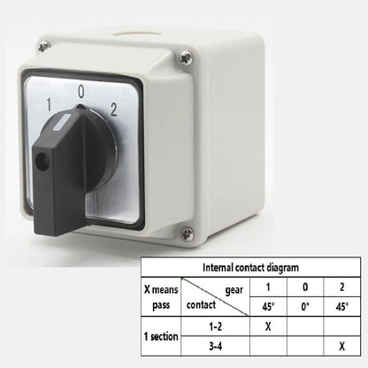 Rotary Switch for Changeover Applications (20A)