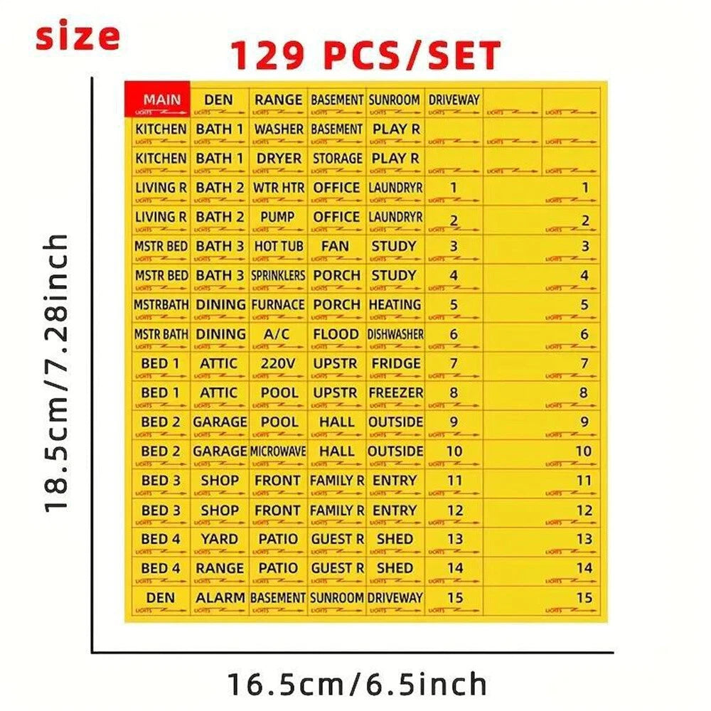Set of 2 Weatherproof Circuit Breaker Labels