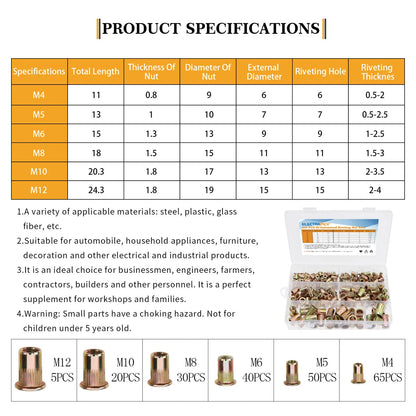 2X Rivet Nut Flat Head M4-12 for Automotive Applications