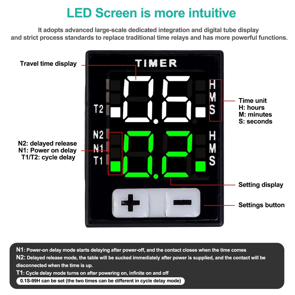 Digital Display Time Relay 8 Pin 12V DC Adjustable Delay for Automation