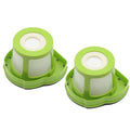 Filter for Light Brightness Measurement