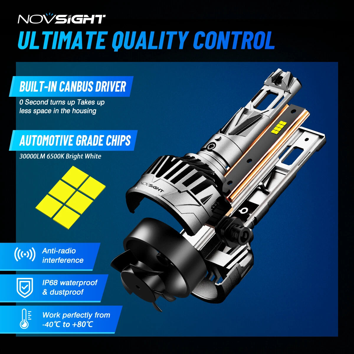 2X H8 H9 H11 LED Headlight Bulbs for 6500K 30000LM
