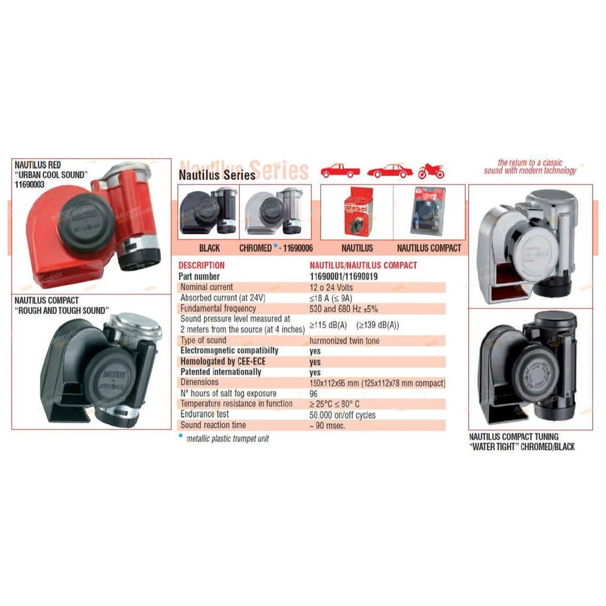 Stebel Nautilus Compact Horn for 4x4 Vehicles (12V, 139dB)