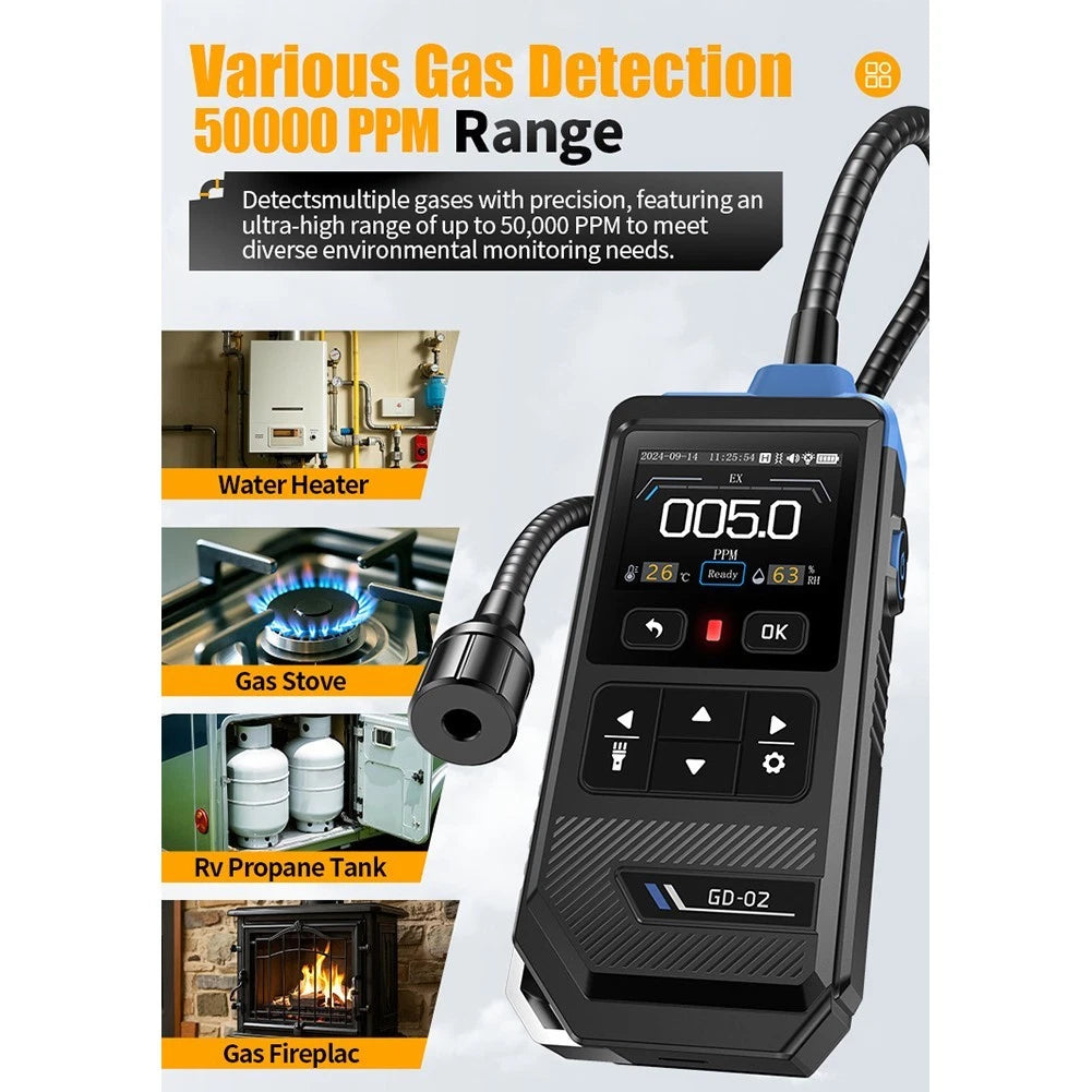 GD02 Methane Gas Detector with Alarm for Home and Industrial Safety