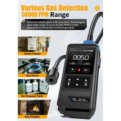 GD02 Methane Gas Detector with Alarm for Home and Industrial Safety