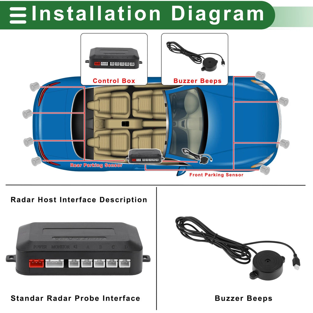 Set of 4 Reverse Parking Sensors for