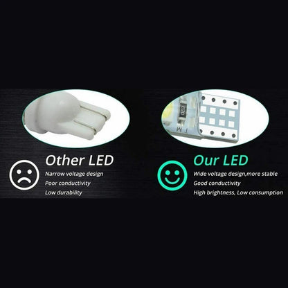Indicator Light Kit for License Plate (Practical Replacement)