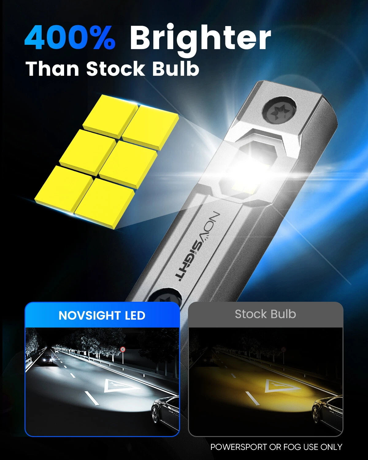 2X Novsight 880 LED Headlight Bulbs for