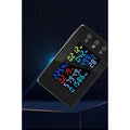 KWS-AC301 20A AC Voltmeter for (50V–300V)