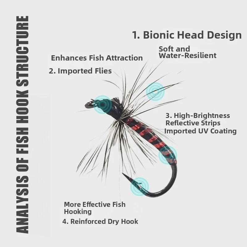 10pc Floating Midge Flies for Trout (#12, #14, #16, #18)