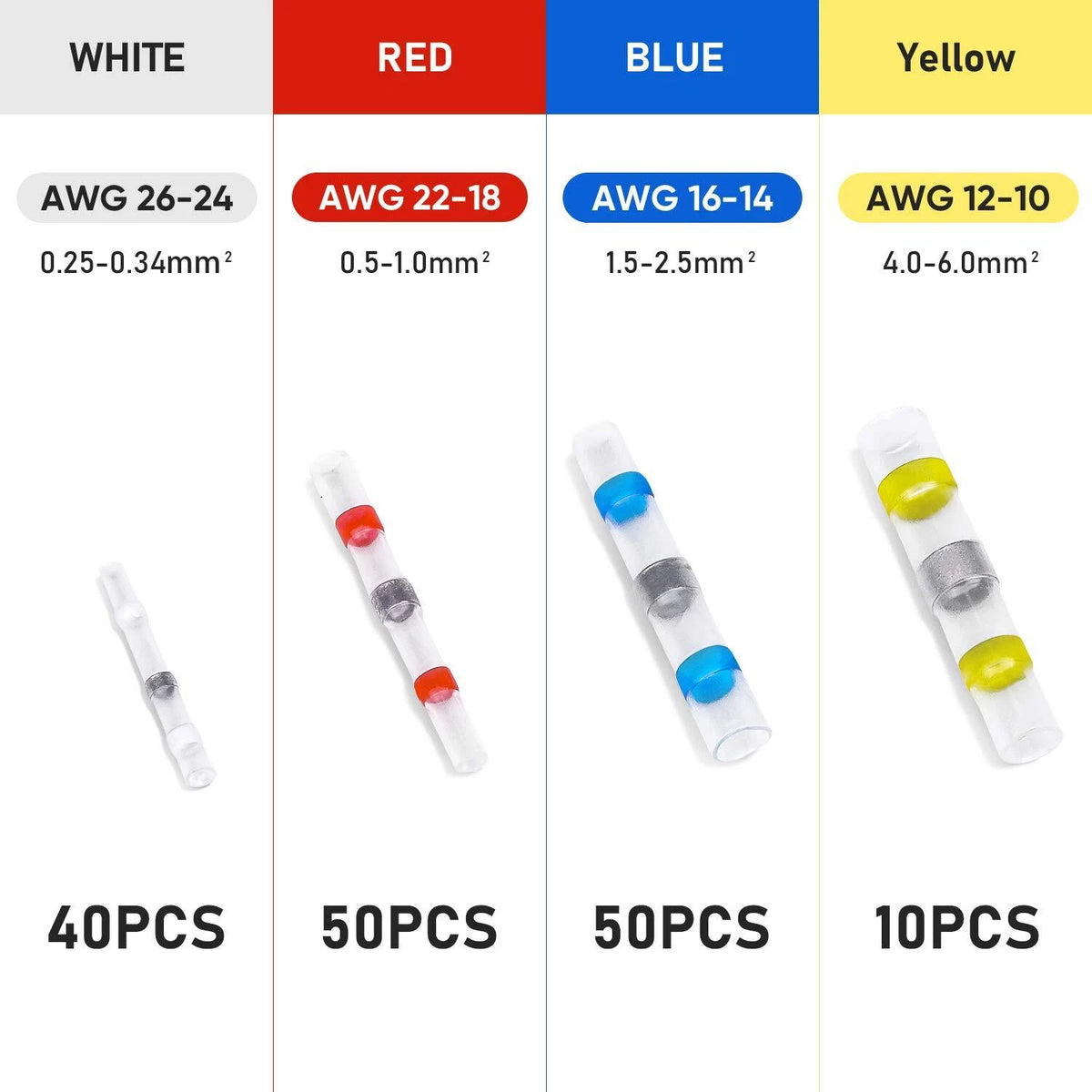 420pcs Waterproof Heat Shrink Wire Connectors Butt Terminals