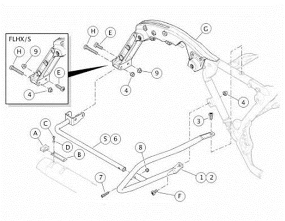 Front Loop-style Saddlebag Guards for Harley Touring FLHR FLHTCU (2014–UP)