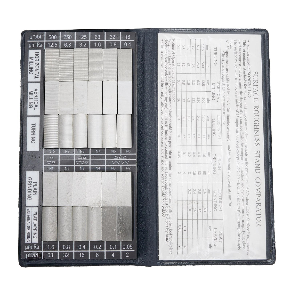 Roughness Comparator for Sample Block (No Year Range)