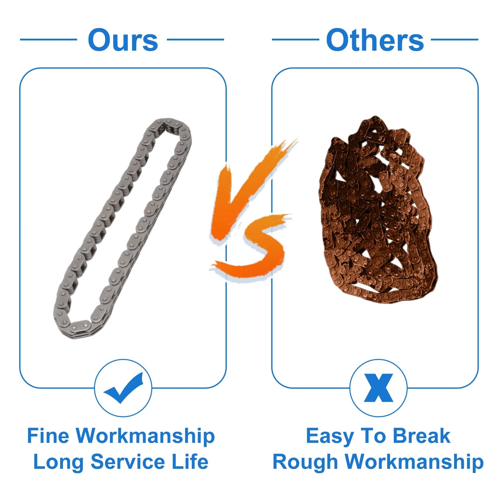 Timing Chain Kit Replacement for Ford EcoSport (2004–2017)