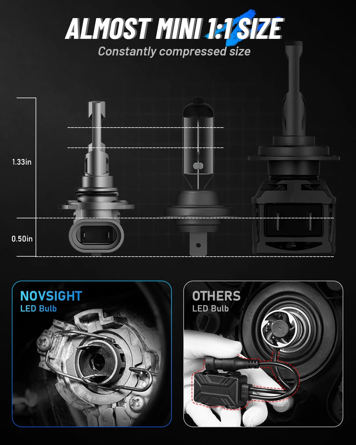 2X 9005 LED Headlight Bulbs for NOVSIGHT (36000LM, 6500K, CANbus Ready)