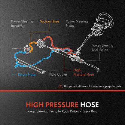 Power Steering Return Line Hose Assembly for Honda CR-V (2002–2006)