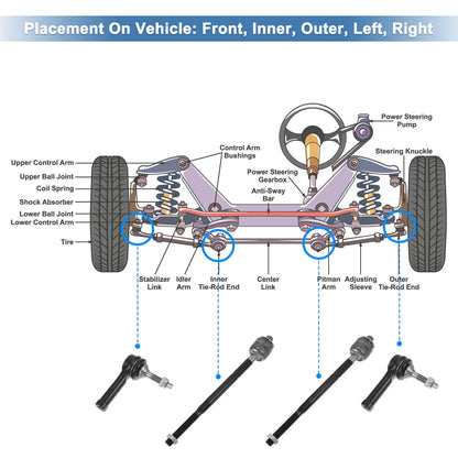 Set of 4 Front Inner Outer Tie Rod End Links for Ford Explorer (No. ES800952/EV 800893)