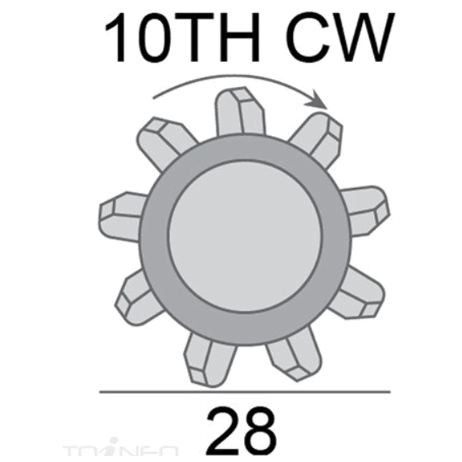 Starter Motor for Mercedes-Benz E320 W211 (2002–2005)