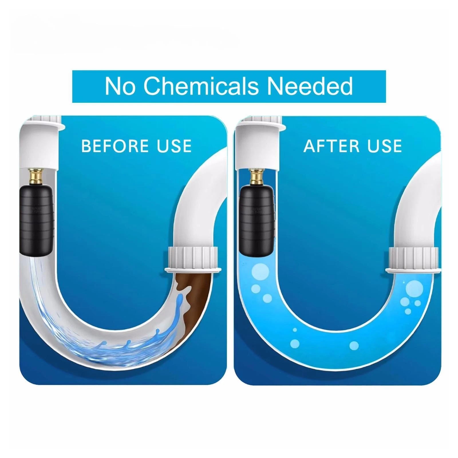 3 Rubber Bladders Drain Cleaning Kit for 1-6 Inch Pipes