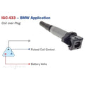 Ignition Coil for BMW X5 E70 3.0L N55B30A (2010–2013)