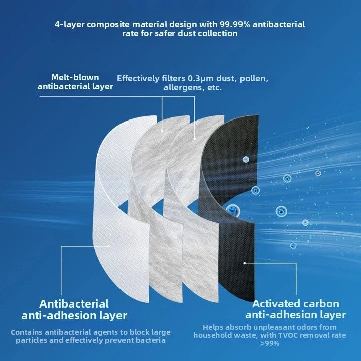 Robot Vacuum Filter for