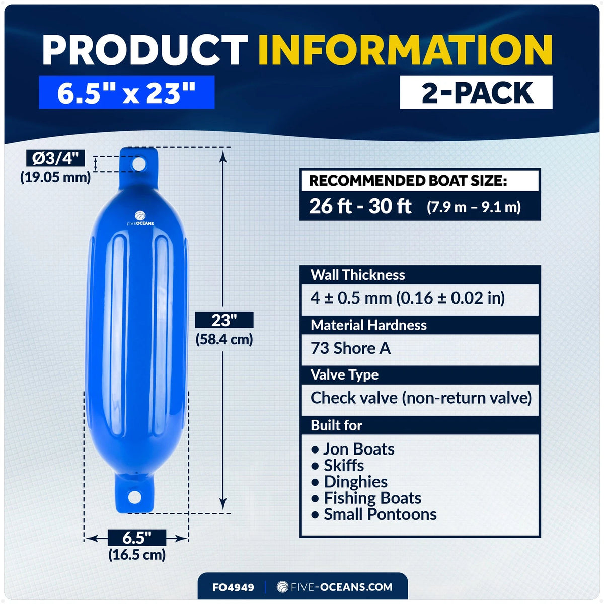 2-Pack Twin Eye Ribbed Boat Fenders 6.5 x 23-Inch, Blue