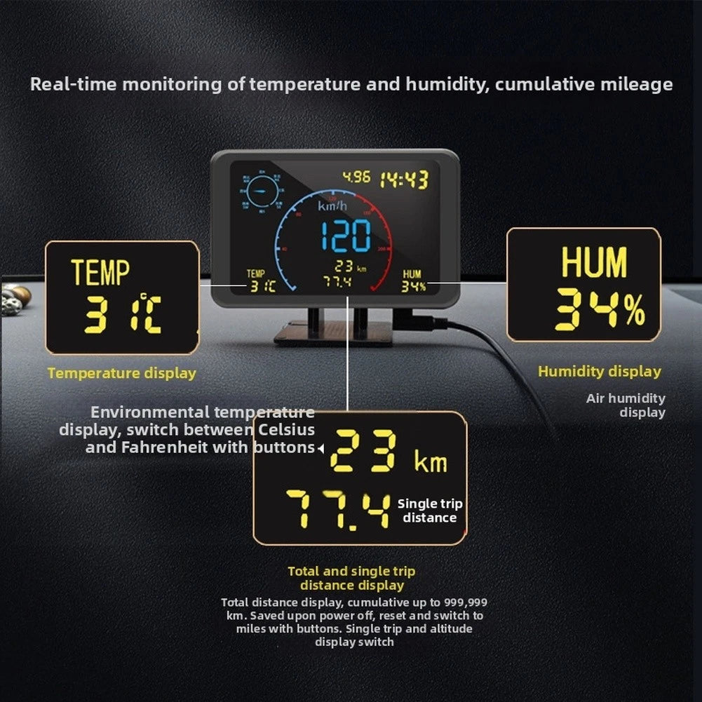 HUD for Vehicle with GPS Navigation (2010–2023)