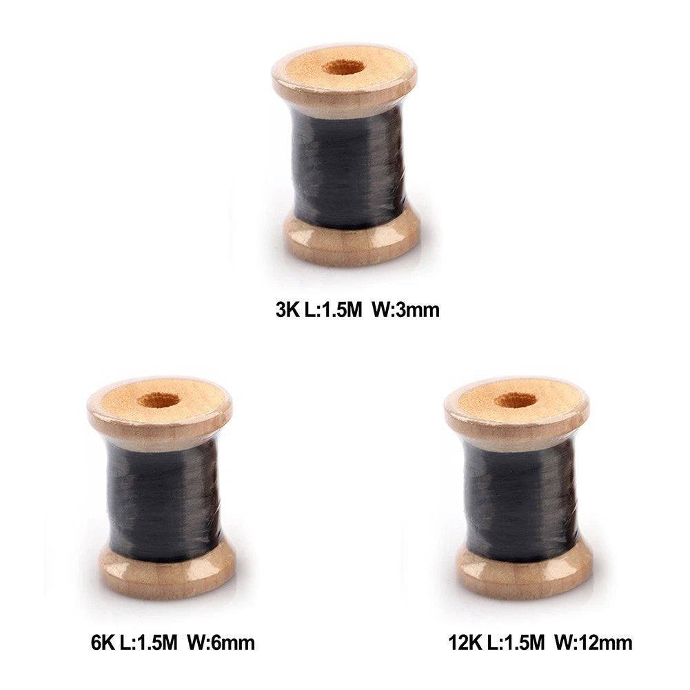 Guide Wrapping Lines for